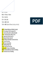 PD 1096 Formulas