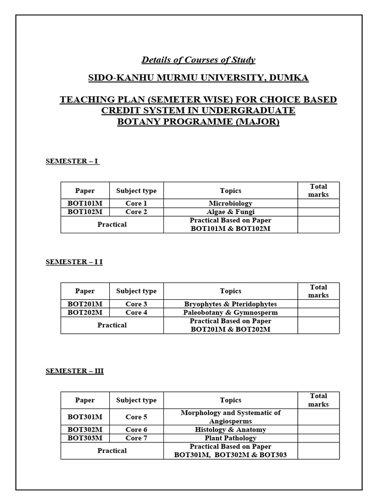 Botany Undergraduate Course Outline | PDF | Biodiversity | Gene