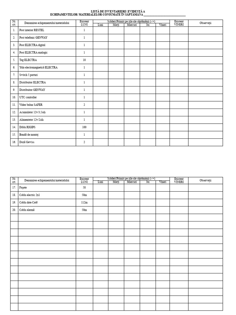 Lista de Inventariere | PDF