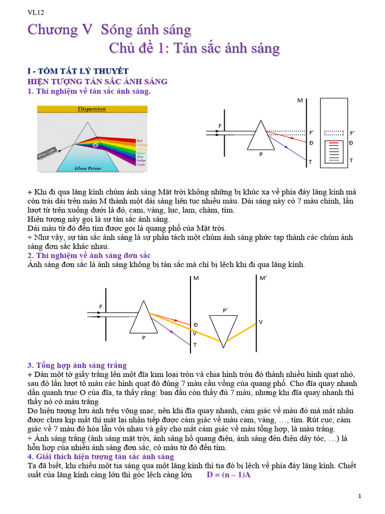 3. Quá Trình Phân Tách Ánh Sáng Trắng Qua Lăng Kính