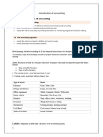 Introduction of Accounting