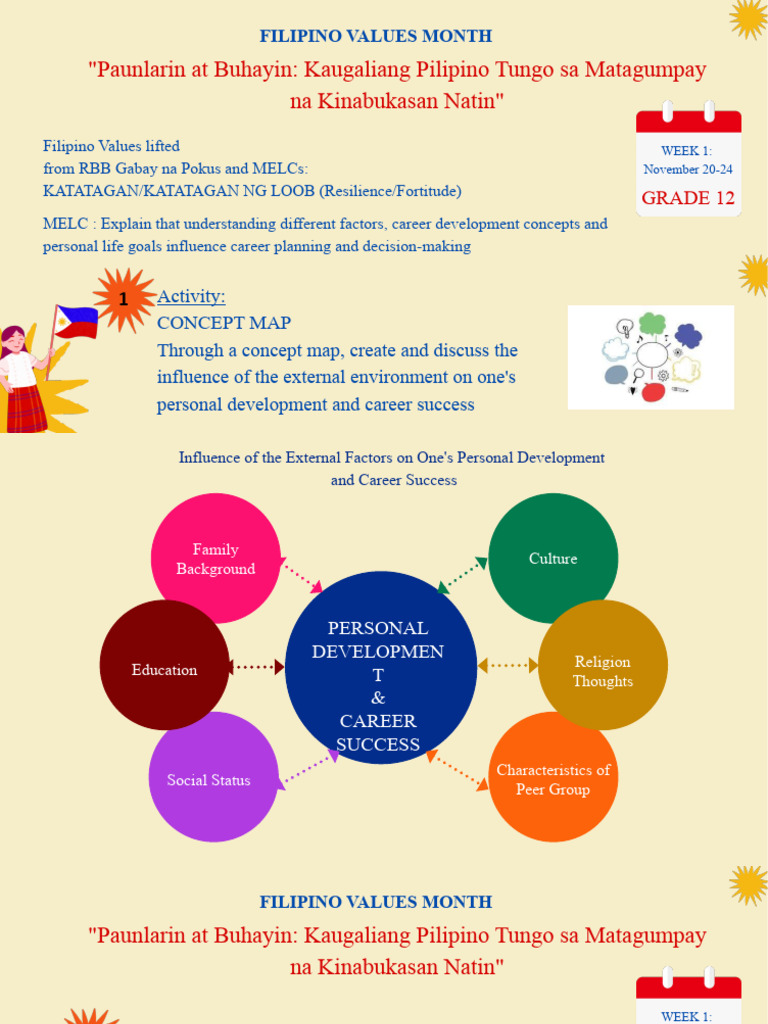 Filipino Values Month Activities for Grade 12 | PDF | Cognition ...