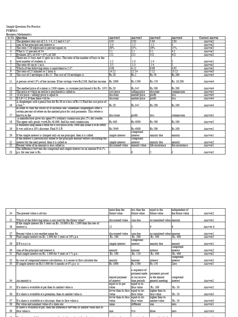 Sample Questions, Business Mathematics-I | PDF | Prices | Marketing