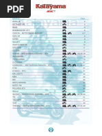 BALATA Vega Motorcycle Brake Parts Catalogue | PDF | Motor Vehicle | Land ... Vega Motorcycle Brake Parts Catalogue | PDF | Motor Vehicle | Land ...  