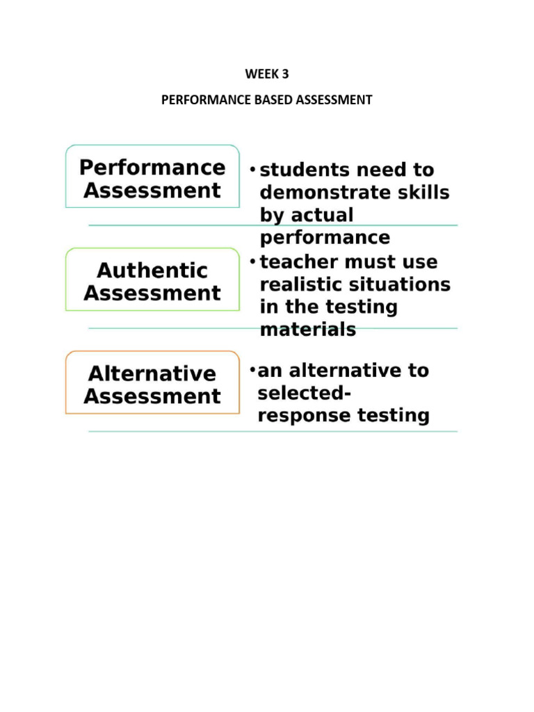 Performance based assessment pdf