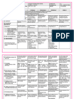 DLL TLE 6 AGRICULTURE SY2023-2024 Oct 23-27