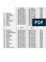 Absensi Sidik Jari 2022