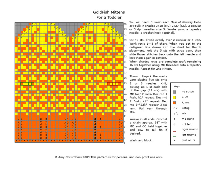 Goldfish | PDF