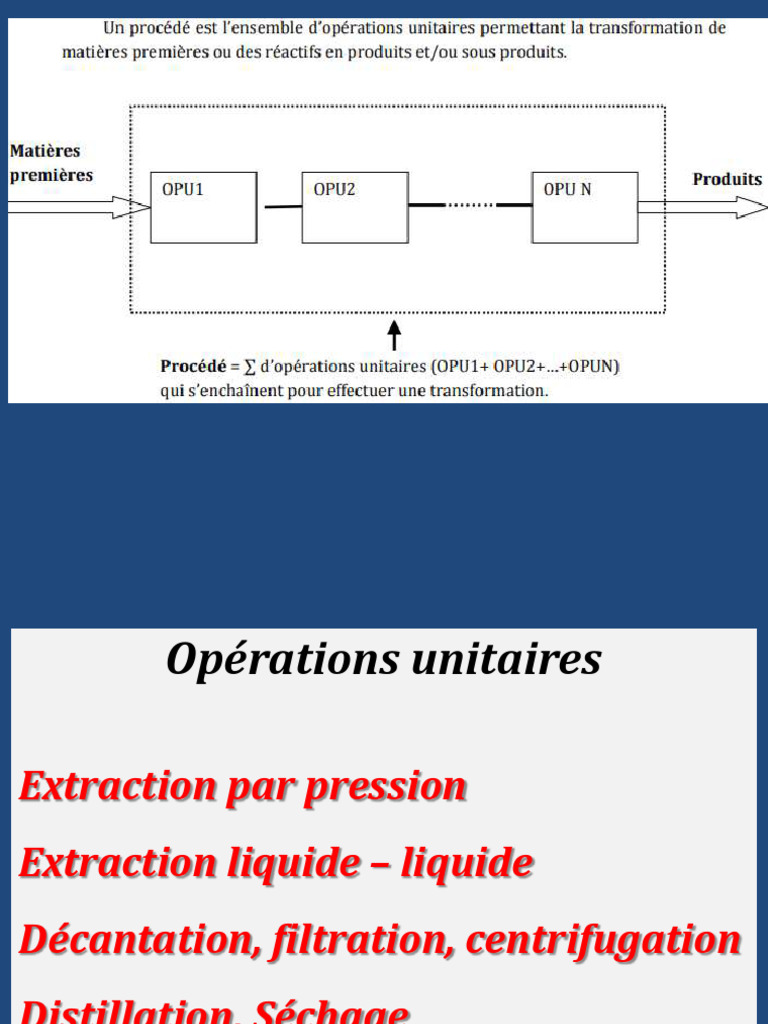 Opérations Unitaires en Génie Chimique | PDF | Matière | Pression