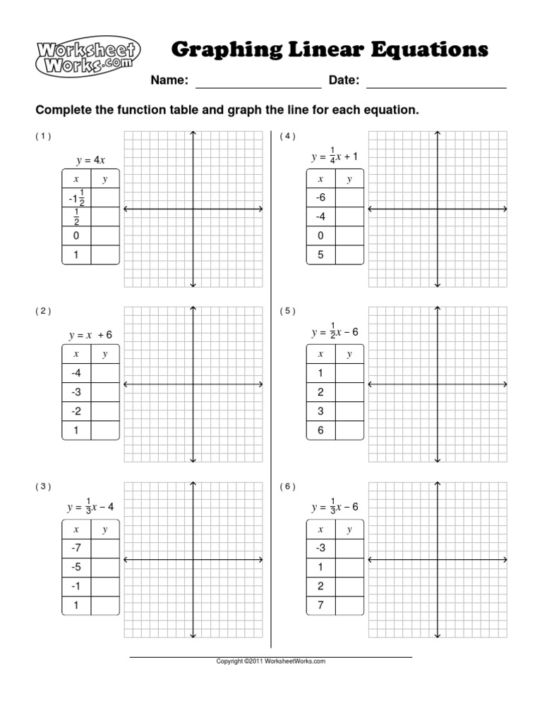 worksheet Function Tables Worksheets worksheets graphing lines on related davezan