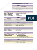 P2-S 2023-2024 Testable Grammar Points