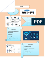 Wifi Poster
