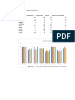 Proiect Didactic 1