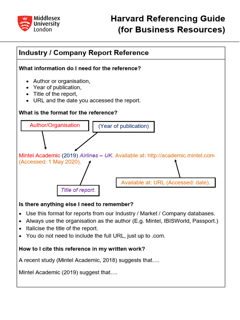 Business Resources Referencing | PDF | Publishing | Economies