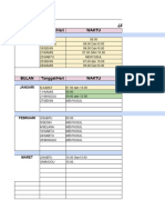 Jadwal Tsanis (Wisnu)