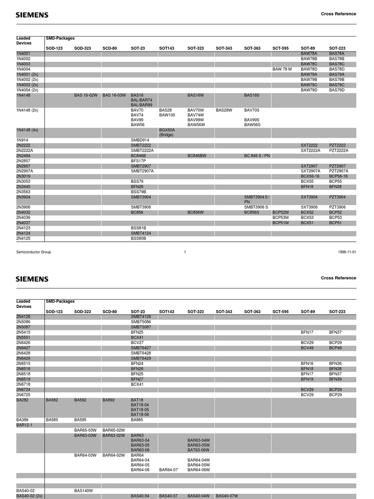 Semiconductor Cross Reference Guide | PDF | Electronic Engineering ...