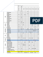 Fresh Stock Sheet - After Stock