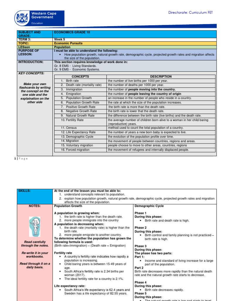 Economics intelligence overview