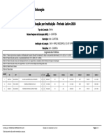 Classificacao Por Instituicao 02-02-2024