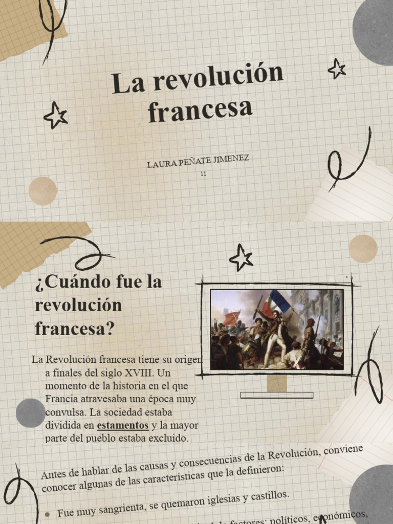 La Revolucion Francesa | PDF | Francia | Formas de gobierno