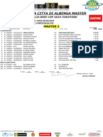 XCO Coppa Città Di Albenga 2024 - Master 2