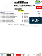 XCO Coppa Città Di Albenga 2024 - Master 6