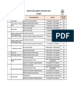 Matriz de Control Ambiental Operacional (MCAO) ECOSEMPO - RevMGK