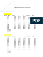 TPB 07 Worksheet DES Rumus REV 01