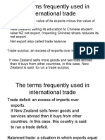 The Terms Frequently Used in International Trade