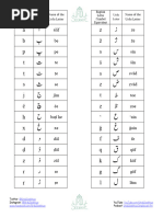 Urdu Alphabet Tracing Guide | PDF
