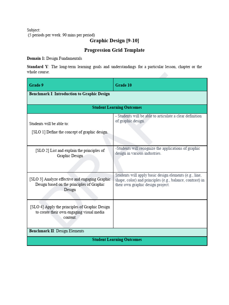 NCC Graphic Design 9-12 Grades (Edited) Dec 25 | PDF | Brand | Typography
