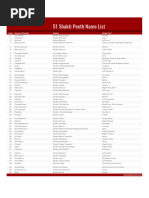 108 Shakti Peeth List With Name, Body Parts & Location | PDF | Hindu ...