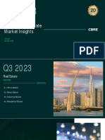 CBRE Vietnam Market Insights Q3 2023 EN