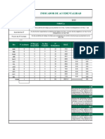 HSE-F19 Indicadores de Accidentalidad Directos