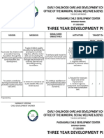 A7-B-3 - Three Year Development Plan and Annual Plan - Pagsasarili