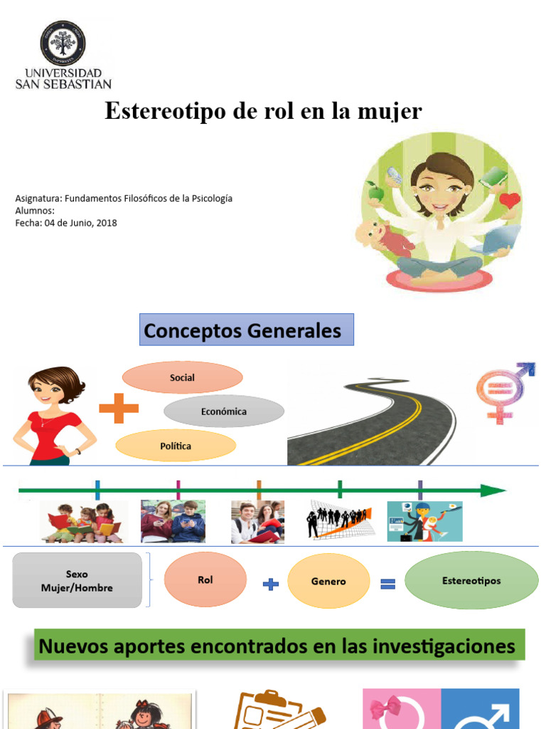 Estereotipo de Rol en La Mujer | PDF | Género | Estudios de género
