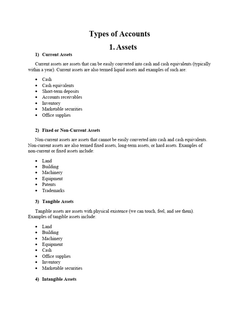 4 Types of Accounts PDF Fixed Asset Expense