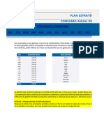 Consumo Anual de Kilometraje y Combustible