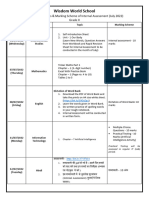 Syllabus of Internal Assessment