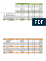 HORARIOS 2023 24 Mestrado