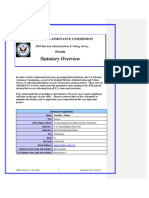 2010 Florida Statutory Overview-2010 Response EAC Survey