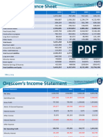 Finance & Investment Project - BS