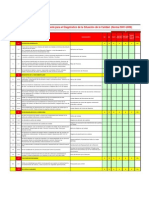 Plsntilla de Evaluacion SGC