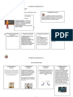 1.metacompetențele Fișe de Lucru