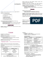 Resumo Vulvovaginites - 1