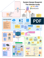 SD Blueprint Merged