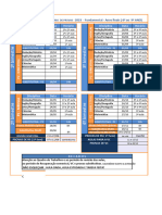 Disciplina Data Horário Disciplina Data Horário: Substitutiva - P1 03/04 14h Substitutiva - P1 05/09 14h