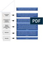 ACTIVIDAD04 - Alternativas de Selección Etapa Productiva