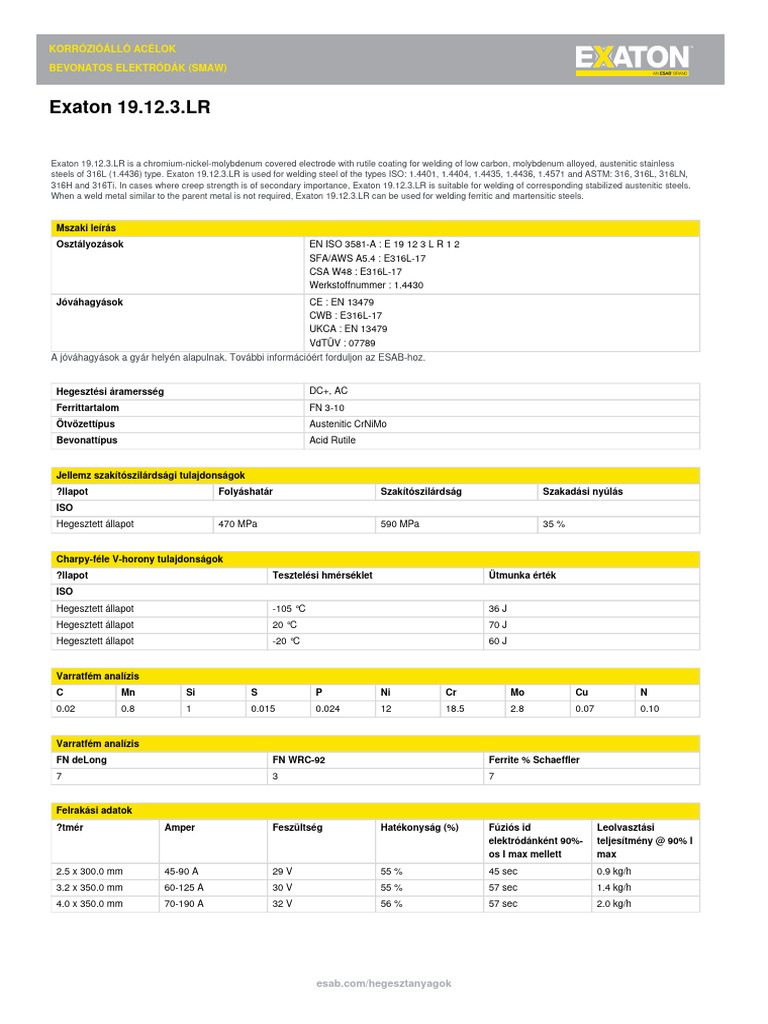 Exaton 19.12.3.LR: Korrózióálló Acélok Bevonatos Elektródák (Smaw) | PDF