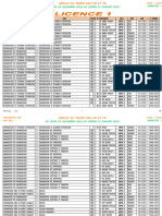 Niveau: Du Jeudi 24 Novembre 2022 Au Samedi 21 Janvier 2023